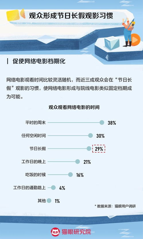 網(wǎng)信辦新規(guī)征求意見(jiàn)與《長(zhǎng)津湖之水門(mén)橋》全球上映，互聯(lián)網(wǎng)內(nèi)容生態(tài)迎雙重聚焦
